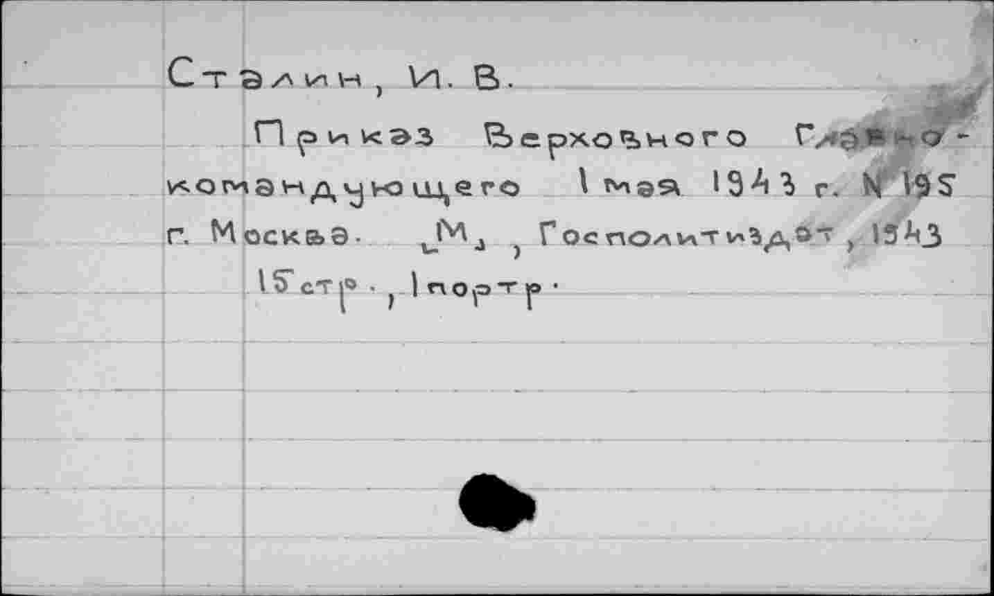 ﻿Ста VH н , Vn. В.	^, я
Приказ Верховного Гл$Л*~а-команд vjv-o сцего \ гида I9A Ъ г. N V9S Г. МоскьЭ- JM4 } Госполити5д6л , 13^3
15"СТ|» ■ ( ) порт р •